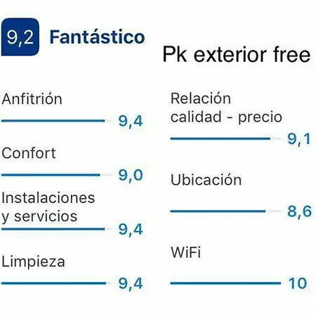 Apartamento Piso Soldeu